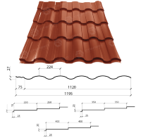 Металлочерепица Valencia (Валенсия)